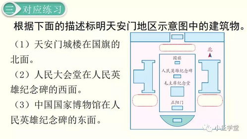 人教版三年級下冊數學《認識地圖上的方向》教學資源全解析