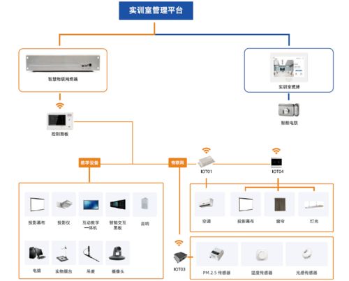 匯錦亮相首屆川渝高校教育信息化峰會，智慧校園數字基建賦能數理教學革新