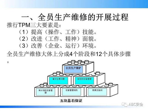 123頁設備管理知識PPT課件 數理教學器材高效管理之道
