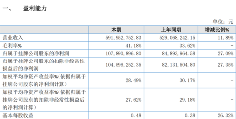 被出具“無法表示意見”審計報告，觸發降層風險，這家公司回應“火藥味”十足，揚言這必定會載入中國資本市場“史冊”