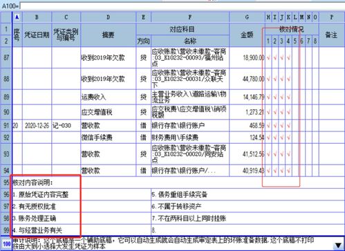 德勤“放飛機(jī)”事件與審計(jì)行業(yè)的憑證抽查 性能與道德的碰撞